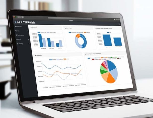 Tableaux de bord MultiPress: le bon aperçu au bon moment