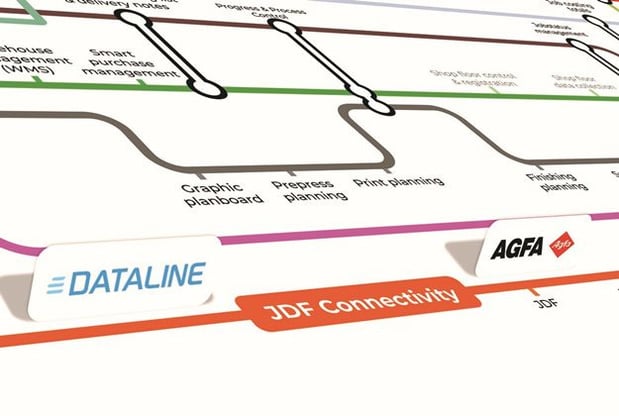 WEBINAR : "MultiPress & AGFA apportent des gains d'efficacité sans précédent".